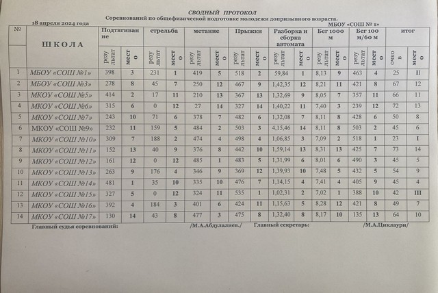 sport 4